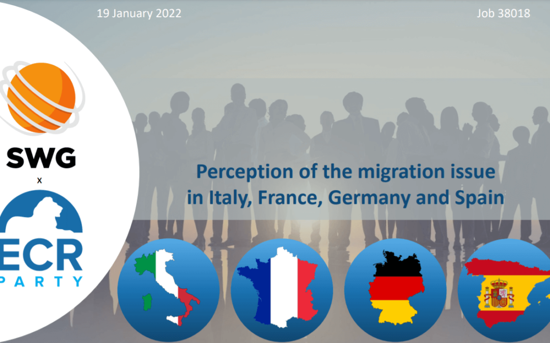 On Perception of Migration
